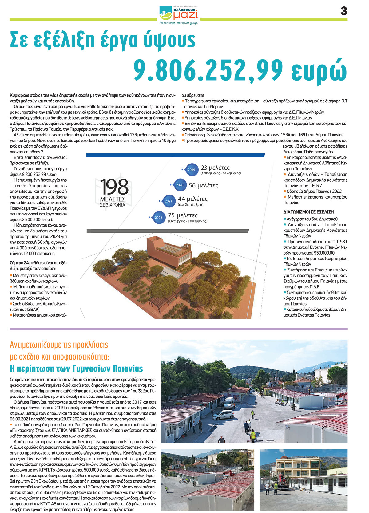 Απολογισμός Έργου της Δημοτικής Αρχής του Δήμου Παιανίας